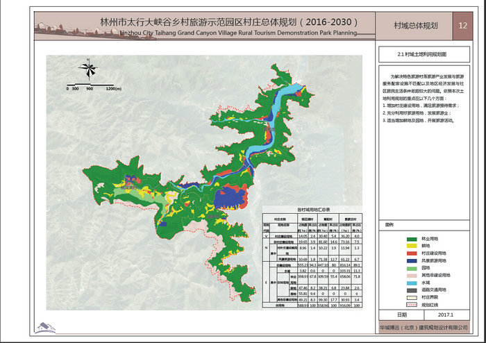 《林州市太行大峡谷乡村旅游示范园区村庄总体规划》的批复公示