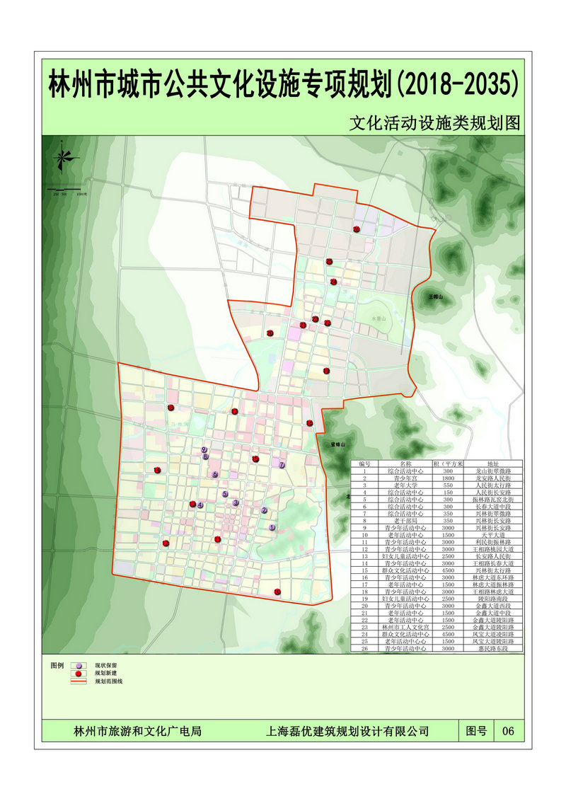 林州市区人口_百万人口小城市,林州的房价为啥涨这么快