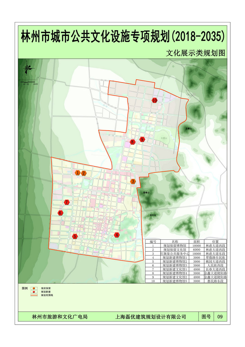 林州市城市公共文化设施专项规划公示