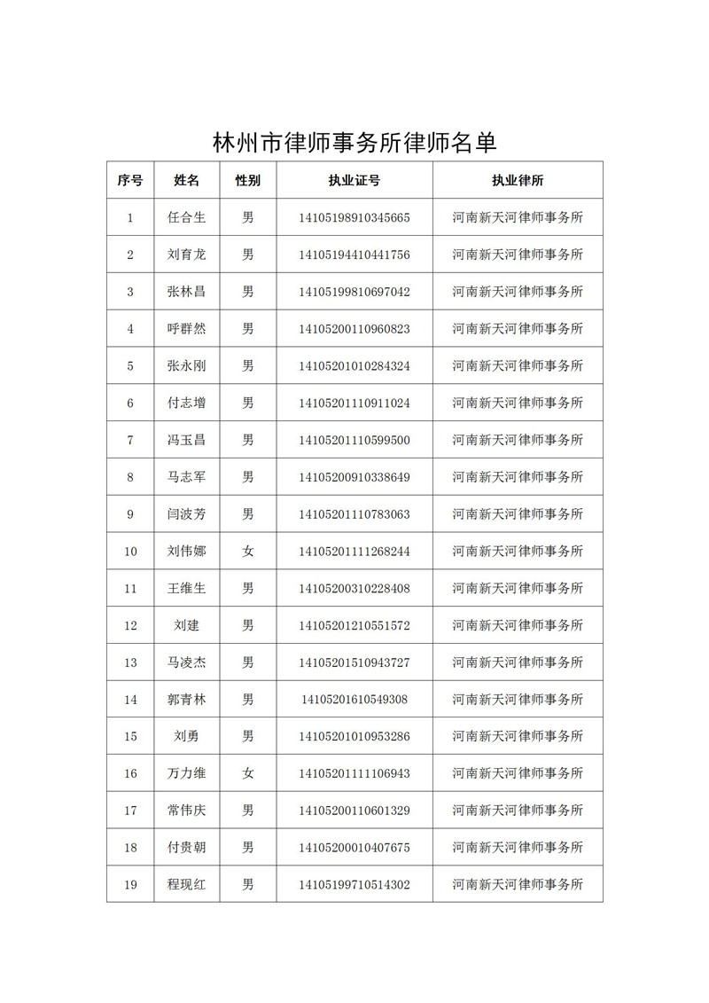 林州市人口有多少_林州市有哪些旅游景点